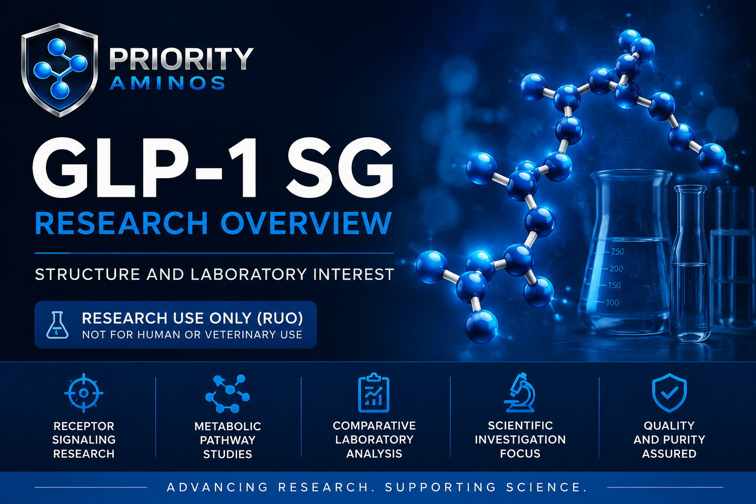 GLP-1 SG Research Overview: Structure and Laboratory Interest