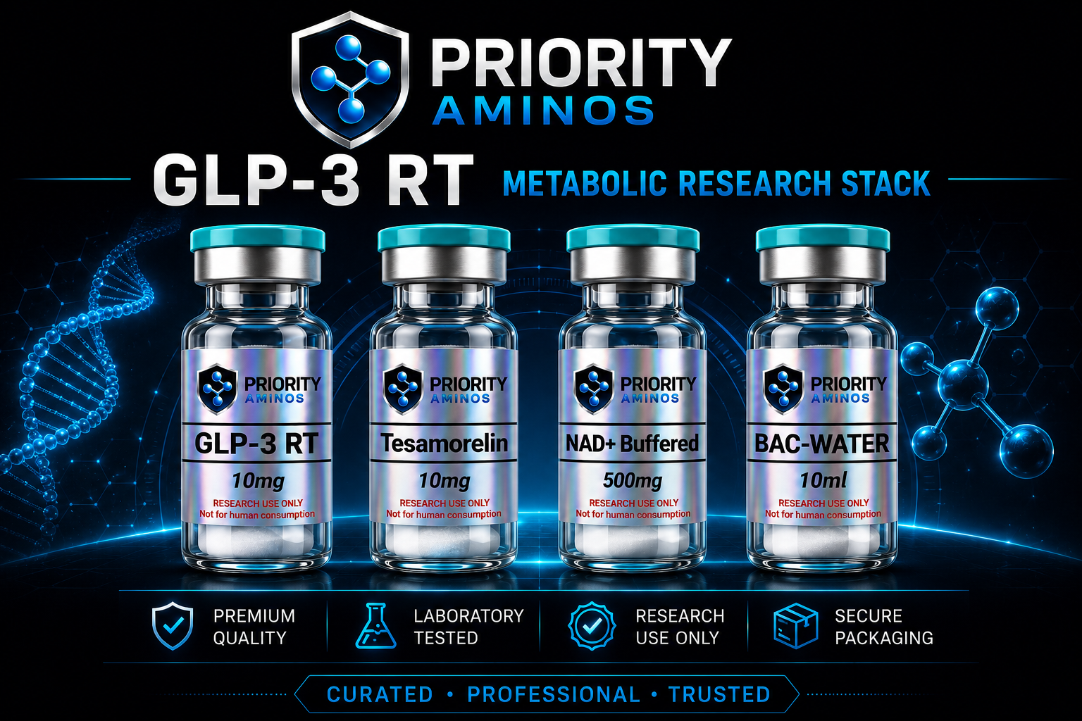 GLP-3 RT 10mg Metabolic Research Stack