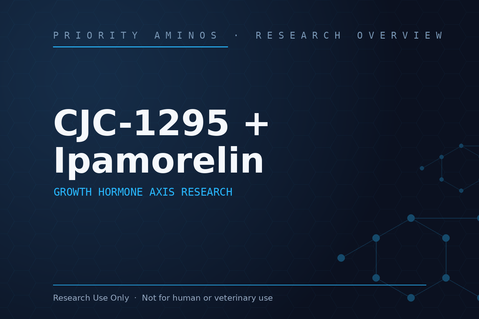 CJC-1295 & Ipamorelin Research Overview: Growth Hormone Axis Peptide Stack