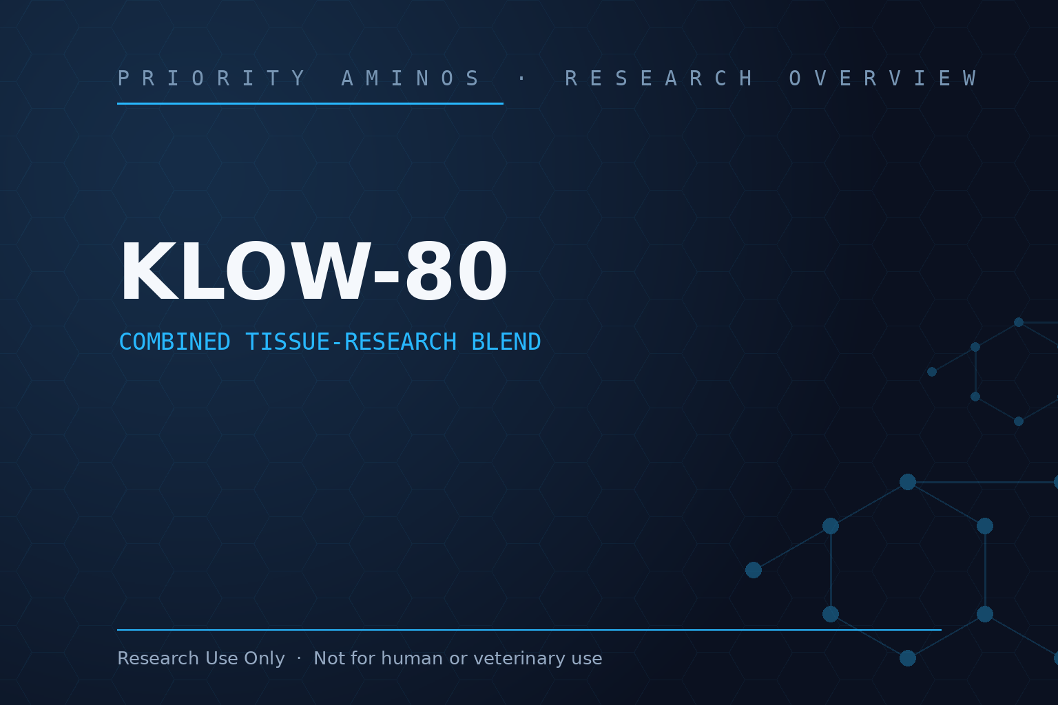 KLOW-80 Research Overview: Combined Tissue-Research Blend and Laboratory Interest
