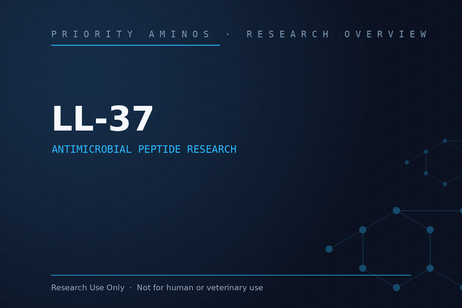 LL-37 Research Overview: Antimicrobial Peptide Research and Laboratory Interest
